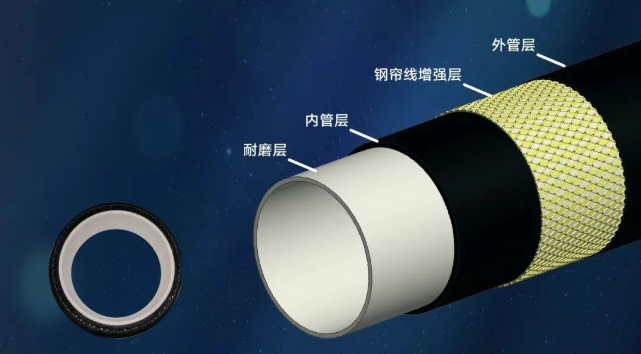 喜讯 | 联塑两款矿用管正式获 MA/KA 双认证!