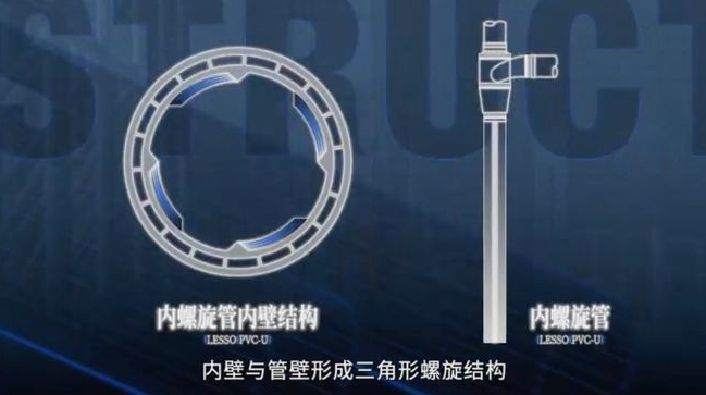 排水管噪音大怎么处理?深度解析联塑管道降噪系统解决方案